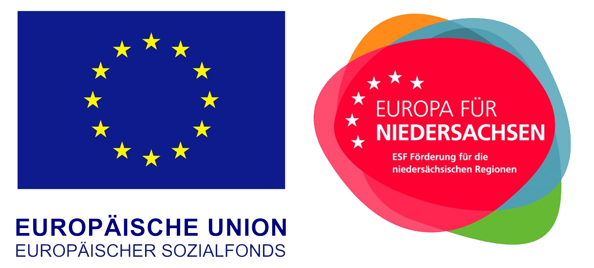 EU Sozialfonds